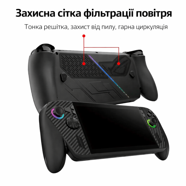 Защитный набор PGTECH для ASUS ROG Xbox Ally / Ally X - силиконовые заглушки, сетки вентиляции, карбоновые стикеры, накладки стеков - изображение 3