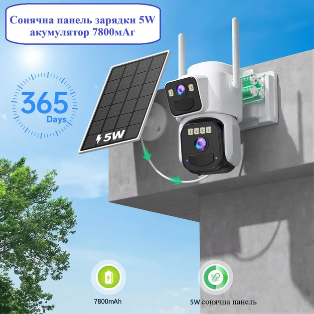 Поворотная WiFi камера 2 линзы 4к / Видеокамера с солнечной панелью 8mp - изображение 2