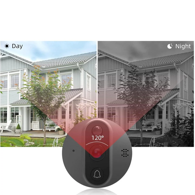 Видеодомофон Tuya Smart Video Doorbell ED-300PA / Дверной беспроводной звонок Wi-Fi с ИК-подсветкой и датчиком движения - изображение 2