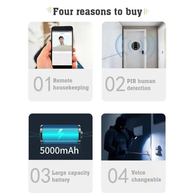 Видеодомофон Tuya Smart Video Doorbell ED-300PA / Дверной беспроводной звонок Wi-Fi с ИК-подсветкой и датчиком движения - изображение 4