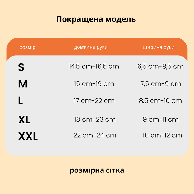 Перчатка для реабилитации с аккумулятором, робот-перчатка, робот-тренажер для руки и пальцев с зеркальной перчаткой, Права S - изображение 9