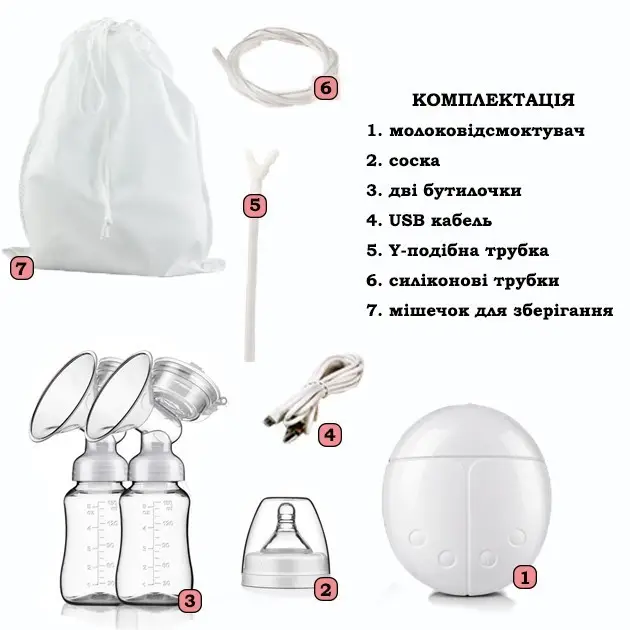 Электрический двойной массажный молокоотсос Kinder Goods в комплекте с 2 бутылочками для молока + соска, USB - изображение 5