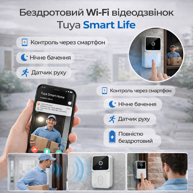 Беспроводной Wi-Fi видеозвонок с камерой Tuya Smart Life, ночное видение, датчик движения, двусторонняя связь, HD - Фото 9 Беспроводной Wi-Fi видеозвонок с камерой Tuya Smart Life, ночное видение, датчик движения, двусторонняя связь, HD - изображение 9