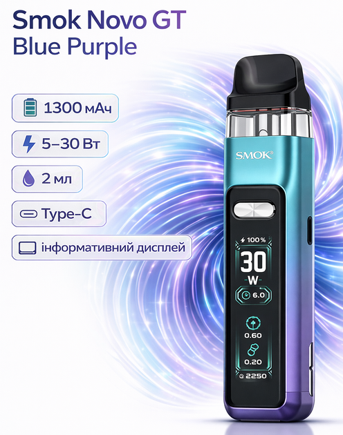 Многоразовая Pod-система Smok Novo GT Blue Purple Смок Ново дисплей 1300 мАч электронка до 30 Вт ударопрочный пластик 2 мл премиальный дизайн розово голубая - изображение 2