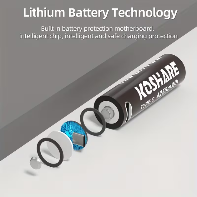 Літій-іонний акумулятор KOSHARE AA (Type-C): 4255 mWh, стабільна напруга 1.5V, 1500 циклів, швидка зарядка 2 год. - изображение 8