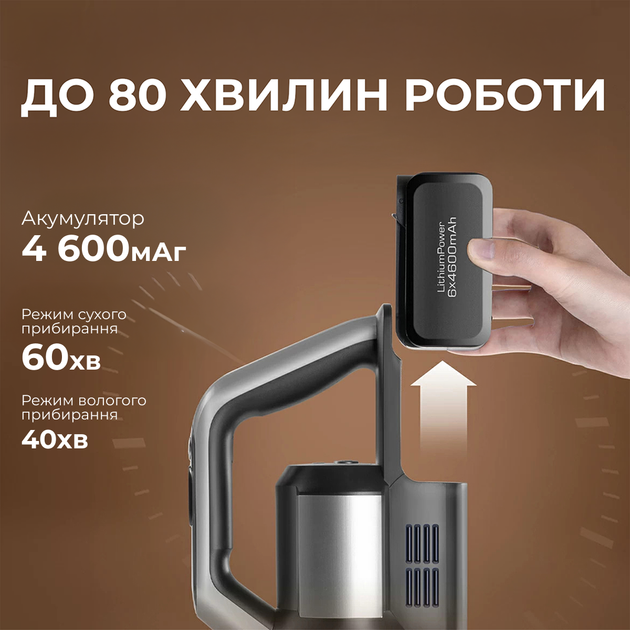 Бездротовий миючий пилосос Jimmy PW11 PRO MAX 4 в 1 - зображення 13