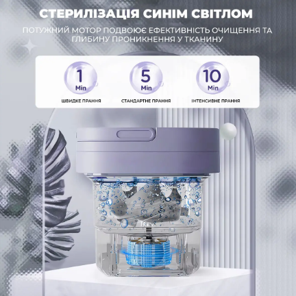Портативная мини-складная ультразвуковая стиральная машина объёмом 12 л для путешествий, дачи и повседневного использования - изображение 4