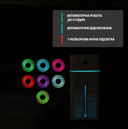 Зволожувач повітря USB-A підключення 1 л Чорний - изображение 6