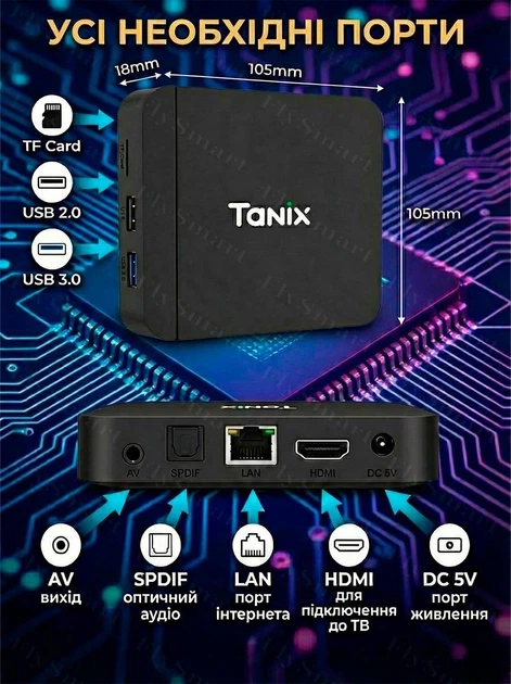 Настроенная Смарт ТВ приставка Tanix W2 4/32 GB Slimbox Android TV Amlogic S905W2 | 4K HDR медиаплеер с AV1 на андроид | Smart TV Box | ТВ Бокс с WiFi 2.4 и 5ГГц, + YouTV | YouTube без рекламы | Фильмы и Сериалы - изображение 3