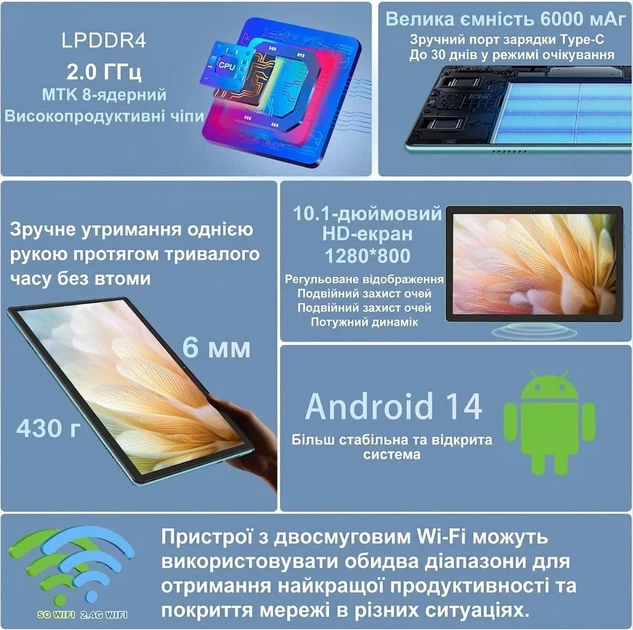 Планшет 10.1" DMOAO D3 4+14/128Gb 8 ядер Android 14 6000 mAh Blue - изображение 2