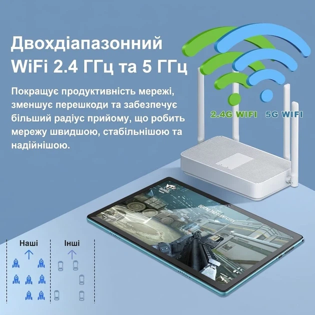 Планшет 10.1" DMOAO D3 4+14/128Gb 8 ядер Android 14 6000 mAh Blue - изображение 3