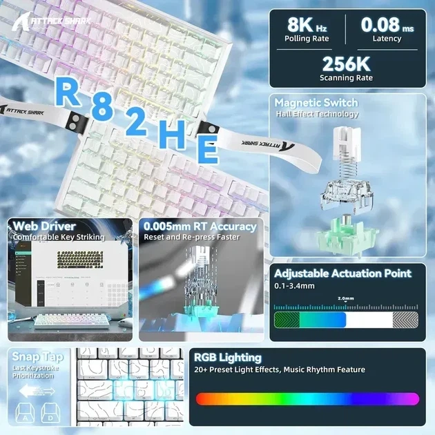 Магнітна клавіатура ATTACK SHARK R82 HE White Contour, Hall Effect, Rapid Trigger, 8000 Гц опитування, RGB підсвічування - зображення 4