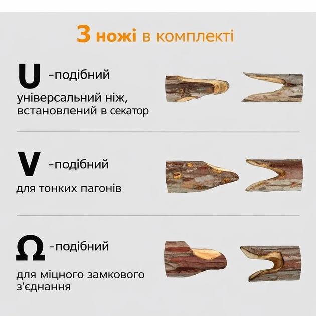 Профессиональный прививочный секатор Grafting Tool с 3 ножами для обрезки и прививки деревьев - Фото 5 Профессиональный прививочный секатор Grafting Tool с 3 ножами для обрезки и прививки деревьев - изображение 5