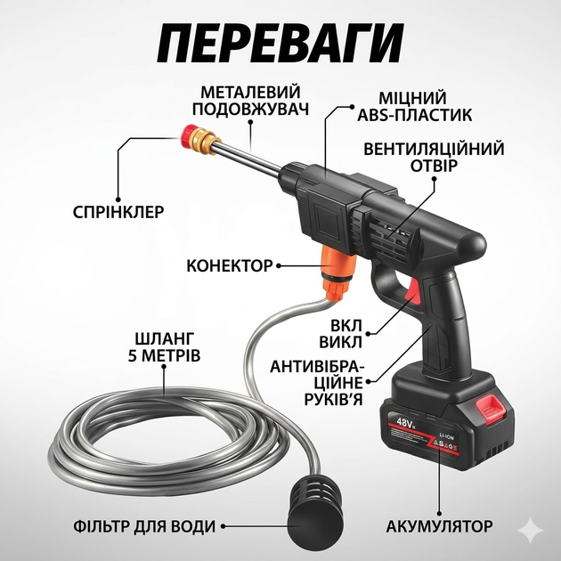 Акумуляторна мийка високого тиску Даджет AquaGun бездротова мийка з 2 АКБ 21V в кейсі - Фото 2 Акумуляторна мийка високого тиску Даджет AquaGun бездротова мийка з 2 АКБ 21V в кейсі - зображення 2