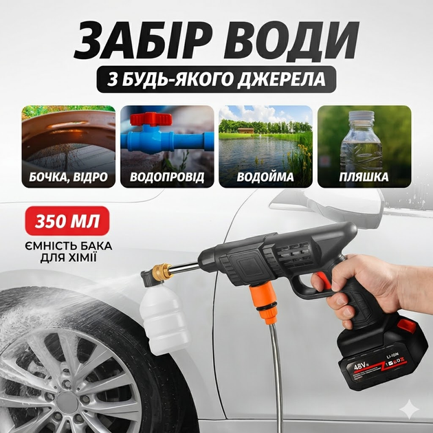 Акумуляторна мийка високого тиску Даджет AquaGun бездротова мийка з 2 АКБ 21V в кейсі - Фото 3 Акумуляторна мийка високого тиску Даджет AquaGun бездротова мийка з 2 АКБ 21V в кейсі - зображення 3