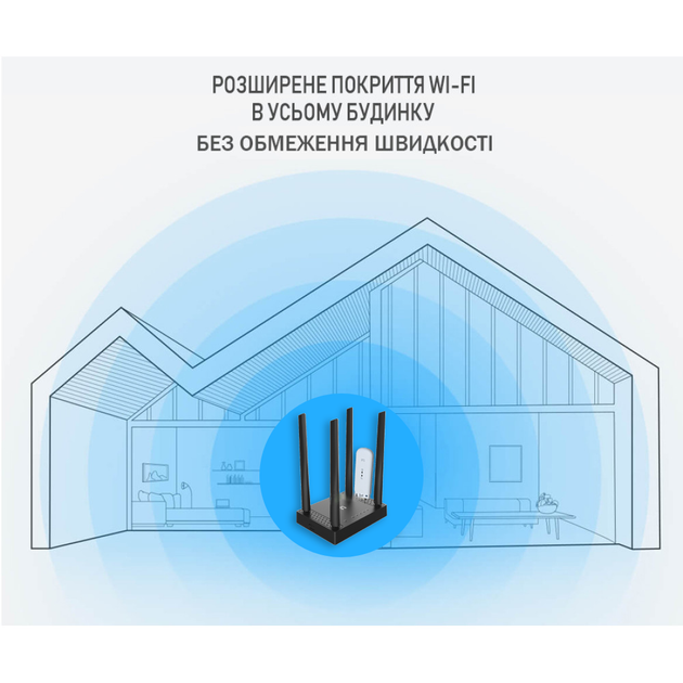 Готовый 4G Wi-Fi комплект "Home 4G Kit MIMO", 2.4/5ГГц, интернет под ключ для сельской местности, дачи - изображение 5