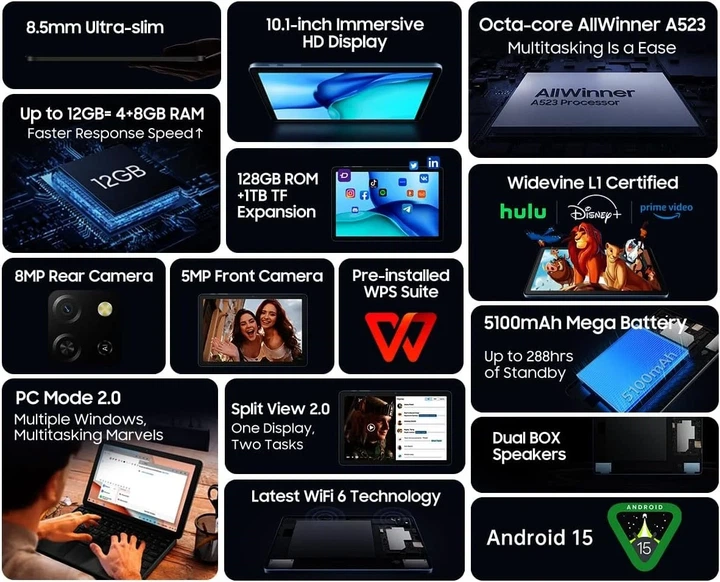 Планшет 10.1" Blackview Tab 60 Wi-Fi (4+8)/128Gb 8 ядер Android 15 5100 mAh Серый Б/В - Фото 3 Планшет 10.1" Blackview Tab 60 Wi-Fi (4+8)/128Gb 8 ядер Android 15 5100 mAh Серый Б/В - изображение 3