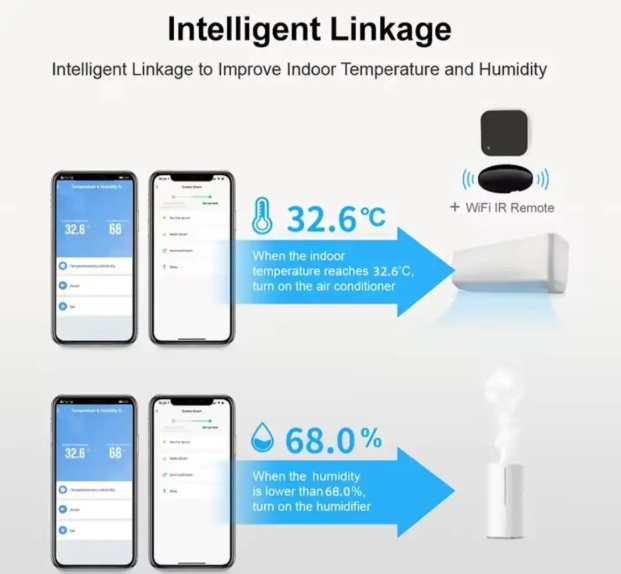 Датчик температури і вологості Wifi Smart Life, Tuya, Alexa - зображення 2
