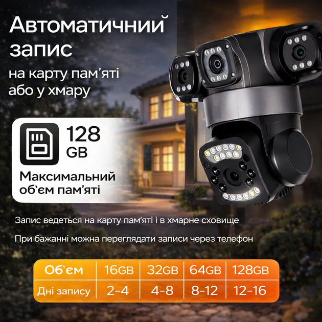 Камера видеонаблюдения Wi-Fi IP66 с 3 линзами PTZ 15MP 3 экрана двойное аудио ночное виденье датчик движения - изображение 3