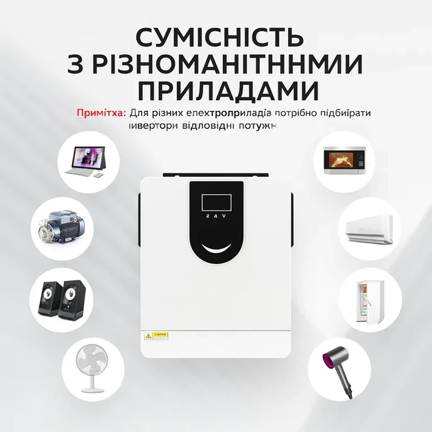 Інвертор Гібридний для роботи із сонячними панелями 12V 2200VA / 1800W Big House Інвертор для будинку та бізнесу з MPPT 80A 2000w - Фото 2 Інвертор Гібридний для роботи із сонячними панелями 12V 2200VA / 1800W Big House Інвертор для будинку та бізнесу з MPPT 80A 2000w - зображення 2