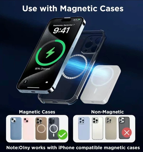 Магнітний Power Bank MagSafe , ємність 5000 mAh, бездротове заряджання, захист від перегріву та перезаряджання - зображення 3