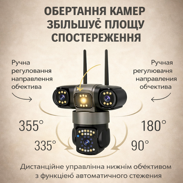 Уличная камера видеонаблюдения Wi-Fi PTZ 15MP 4K с тремя объективами и тройным экраном двусторонним аудио поворотная 355° - изображение 6