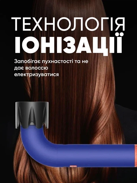 Профессиональный фен Beheart Hair Dryer X11 PRO (6 насадок) 10447 - изображение 3
