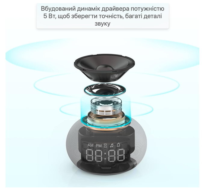 Будильник Reacher з білим шумом Sound Machine нічник дитячий 20 звуків LED дисплей таймер сну для дітей і дорослих радіо - зображення 2