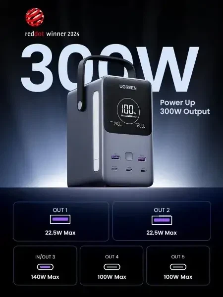 Портативний зарядний пристрій (Power Bank) UGREEN 48000 mAh / 300W - Фото 2 Портативний зарядний пристрій (Power Bank) UGREEN 48000 mAh / 300W - зображення 2