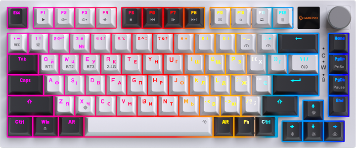 Клавиатура беспроводная GamePro Asgard Valhalla Pro QLAB Sakura