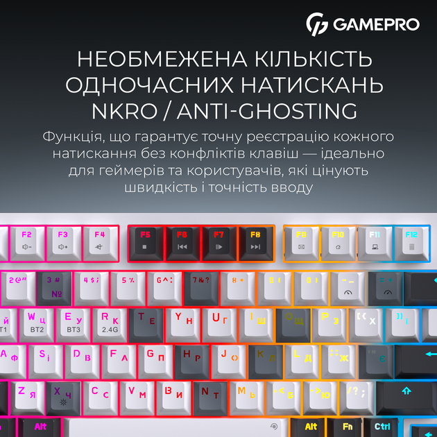 Клавиатура беспроводная GamePro Asgard Valhalla Pro QLAB Sakura