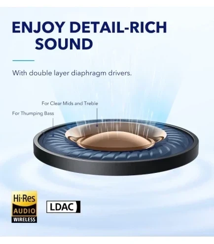 Бездротові навушники Anker Soundcore Space A40, Black, Hi-Res, 50H, ANC, LDAC, Bluetooth 5.2, IPX4 - зображення 6