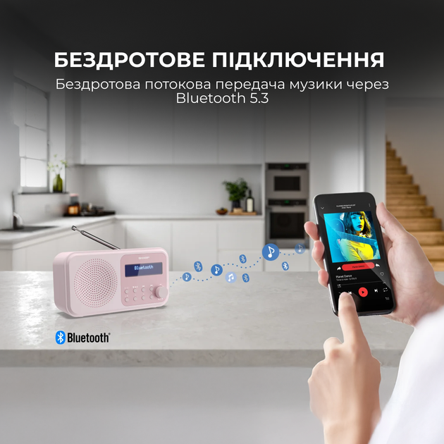 Радиоприемник Sharp DR-P420 Pink - Фото 5 Радиоприемник Sharp DR-P420 Pink - изображение 5