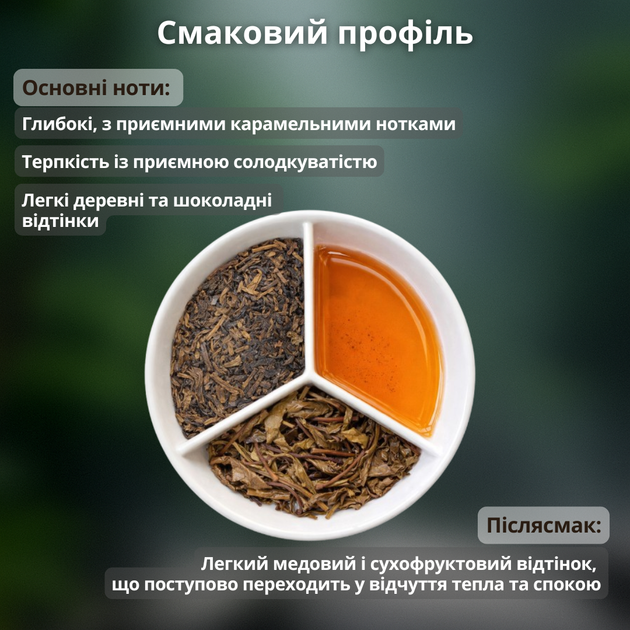 Чорний чай Габа Nie Qun Hao 100 г, ексклюзивний чай GABA Nie Qunhao від ...
