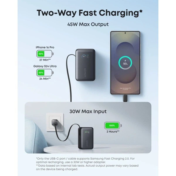 Універсальна мобільна батарея Anker Nano 10000 mAh 45 W Black (A1638H11) ( 16105 ) - изображение 3