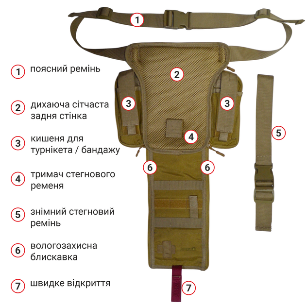 Тактичний стегновий підсумок-аптечка з системою швидкого відкриття Cordura 1000d DERBY Thigh IFAK койот - зображення 8