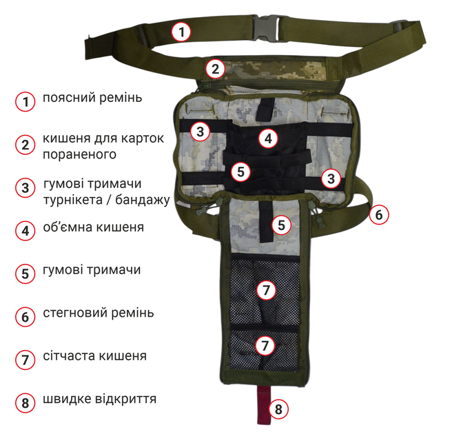 Тактичний стегновий підсумок-аптечка з системою швидкого відкриття Cordura 1000d DERBY Thigh IFAK піксель - зображення 7