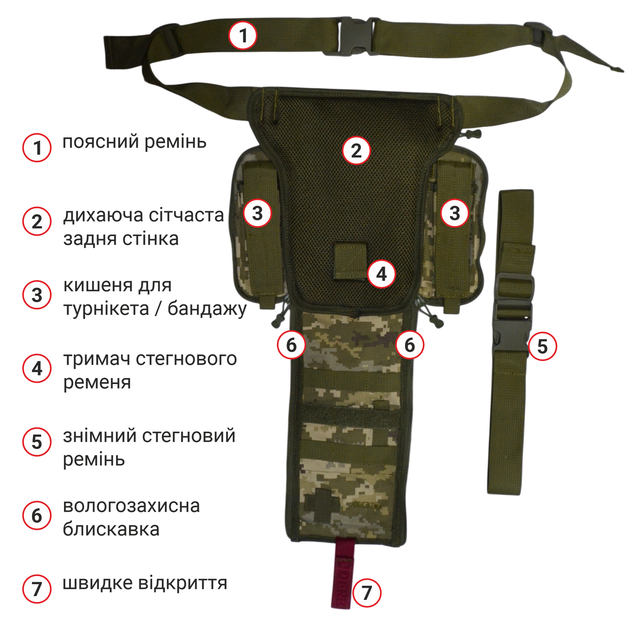 Тактичний стегновий підсумок-аптечка з системою швидкого відкриття Cordura 1000d DERBY Thigh IFAK піксель - зображення 8