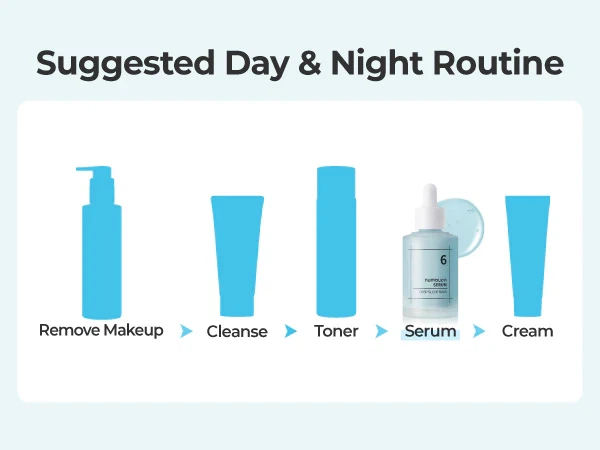 Сироватка-маска Numbuzin No.6 Deep Sleep Mask Serum 50 мл для глибокого зволоження, відновлення шкіри, сяйва - Фото 2 Сироватка-маска Numbuzin No.6 Deep Sleep Mask Serum 50 мл для глибокого зволоження, відновлення шкіри, сяйва - зображення 2