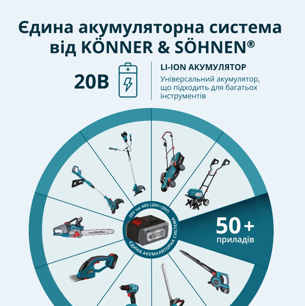 Акумуляторний багатофункційний тример Konner&Sohnen без АКБ та ЗП KS MFT-20V - Фото 13 Акумуляторний багатофункційний тример Konner&Sohnen без АКБ та ЗП KS MFT-20V - зображення 13