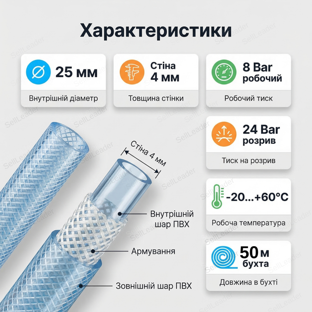 Шланг технічний 25х4мм/50м армований рукав харчовий для води трубка тиск 8 бар - зображення 3
