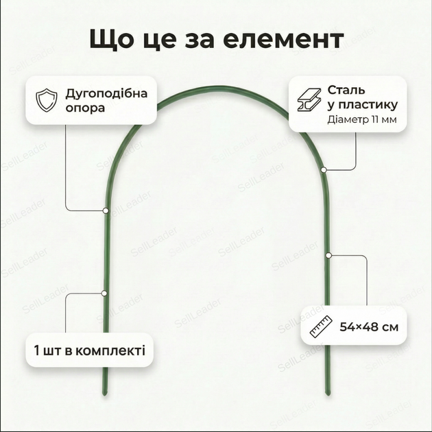 Дуга для парника стальная под пленку опора тепличная для садового туннеля грядки 54x48 см пвх каркас 1 штука - Фото 9 Дуга для парника стальная под пленку опора тепличная для садового туннеля грядки 54x48 см пвх каркас 1 штука - изображение 9
