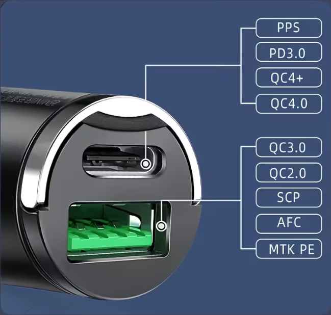 Автомобільний зарядний пристрій PD QC 3.0 2 порти, компактний, 12 24 V - зображення 4