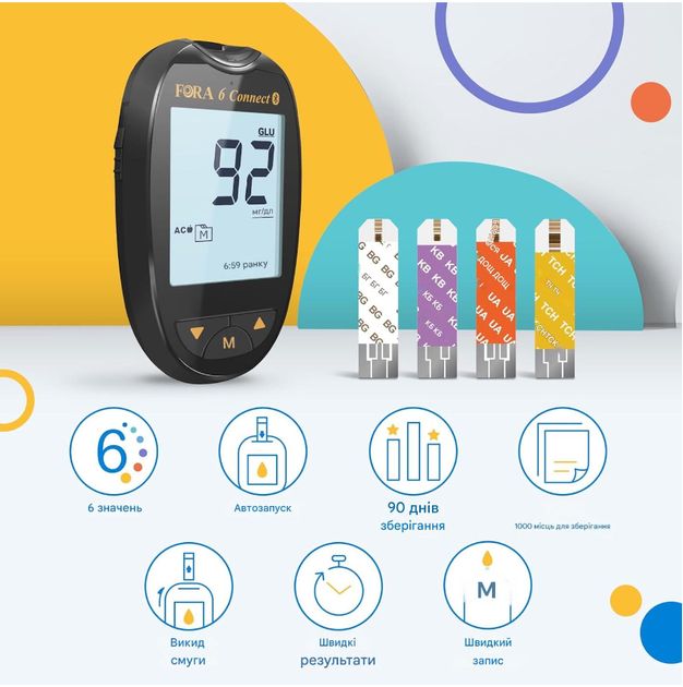 Глюкометр 4в1 FORA 6 Connect с Bluetooth - Фото 6 Глюкометр 4в1 FORA 6 Connect с Bluetooth - изображение 6