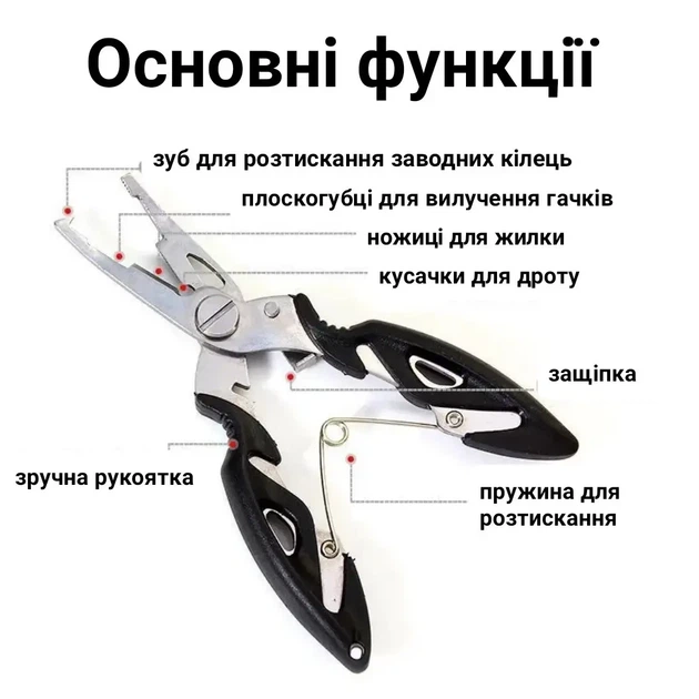 Рибальські плоскогубці ножиці жовтий - зображення 2