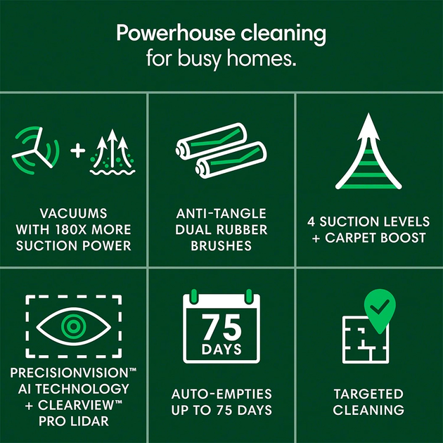 Робот-пилосос iRobot Roomba Max 705 Vac + AutoEmpty Black - изображение 3