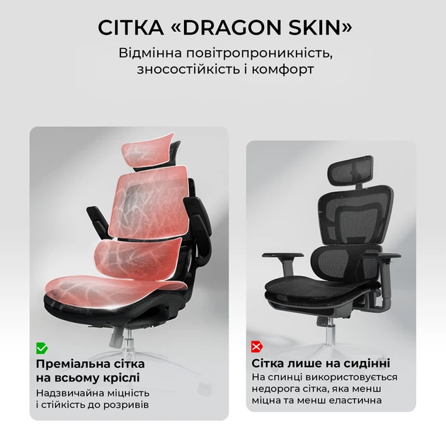 Крісло офісне Sihoo M59AS Mesh Black - Фото 9 Крісло офісне Sihoo M59AS Mesh Black - зображення 9