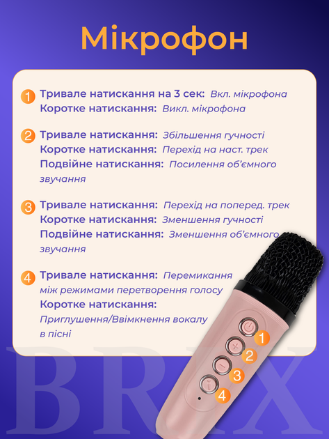 Дитяча портативна караоке-система P7 Рожева з 2 бездротовими мікрофонами Bluetooth RGB-підсвіткою та функцією зміни голосу - Фото 6 Дитяча портативна караоке-система P7 Рожева з 2 бездротовими мікрофонами Bluetooth RGB-підсвіткою та функцією зміни голосу - зображення 6