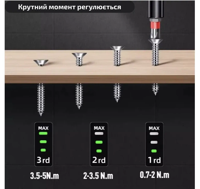Электрическая отвертка аккумуляторная DELI DL-DP04-1B2, USB-C с битами в комплекте - Фото 4 Электрическая отвертка аккумуляторная DELI DL-DP04-1B2, USB-C с битами в комплекте - изображение 4