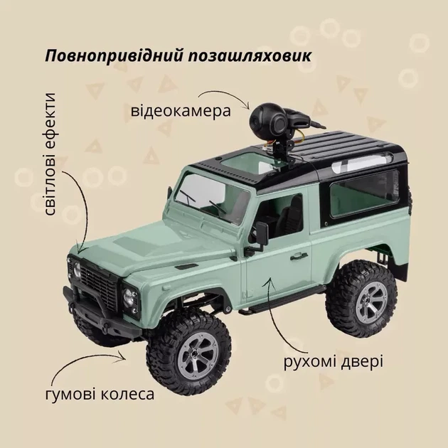 Машинка з камерою Otamanko на радіокеруванні зелений (532.01.41) - изображение 2